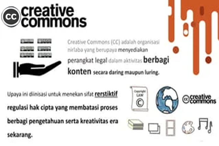 Creative Commons dalam Pendidikan: Membuka Akses untuk Bahan Belajar Terbuka